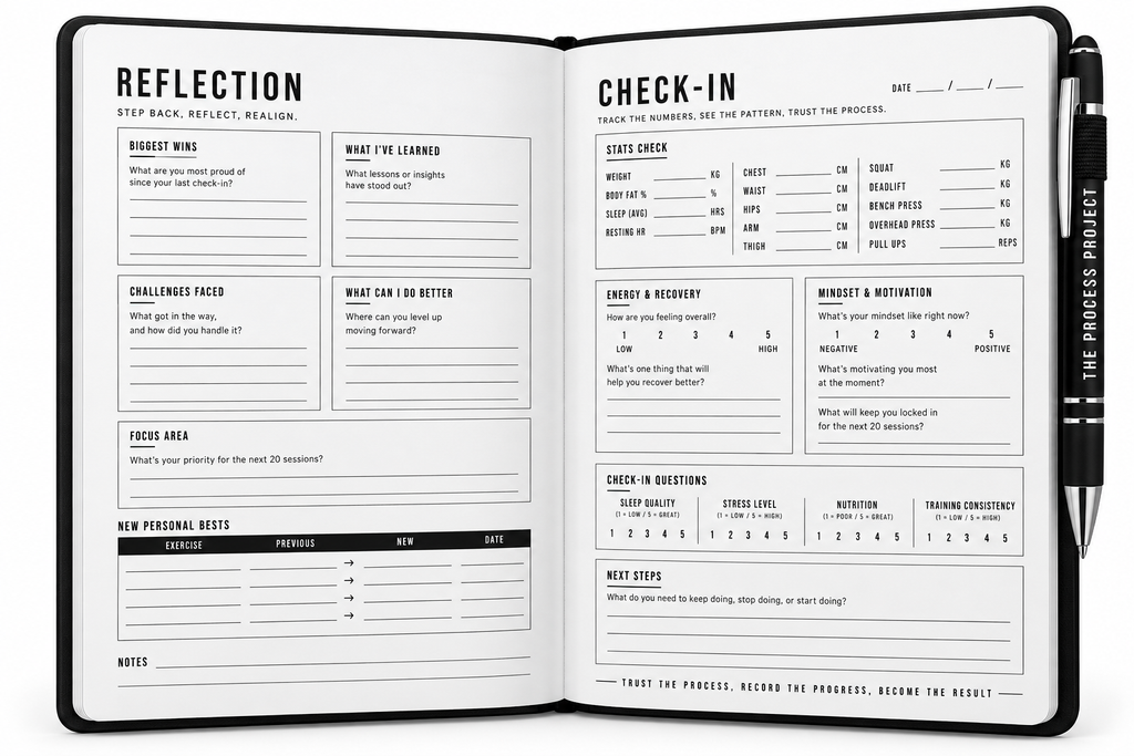 The Performance Journal