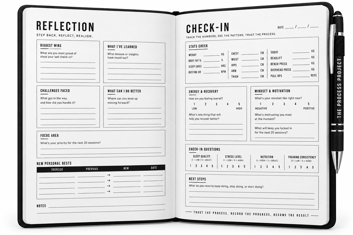 The Performance Journal