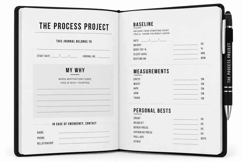 The Performance Journal