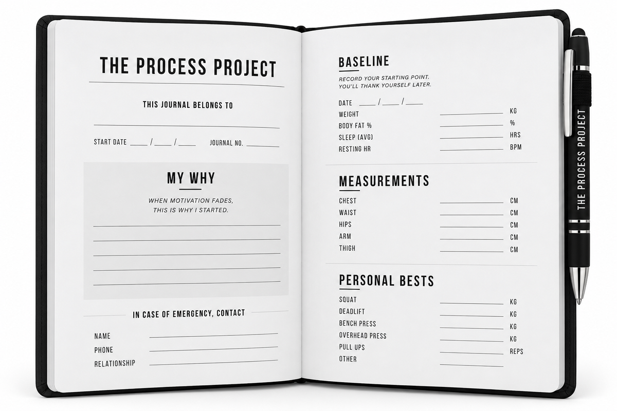 The Performance Journal